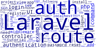 Laravel 7/6 Auth Tutorial: Login/Register/Password Reset Example