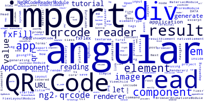 How To Read QR Codes In Angular ?