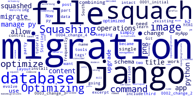 Optimizing and Squashing Django Migrations