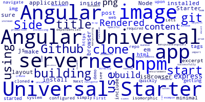 Building Server Side Rendered Apps with the Angular Universal Starter