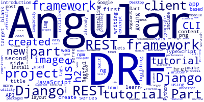 Django REST framework (DRF) and Angular 2+ tutorial (Part 2)