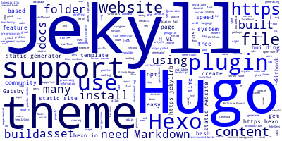 How to Choose the Right Static Generator: Jekyll vs. Hugo vs. Hexo