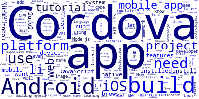 Cordova Tutorial: Learn Cordova for Android & iOS