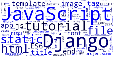 JavaScript ES6 Tutorial for Django Developers