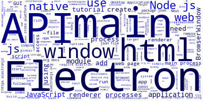 Electron Tutorial [2018]