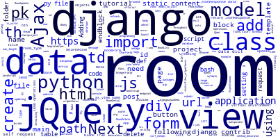 Django 2 Ajax CRUD with Python 3.7 and jQuery