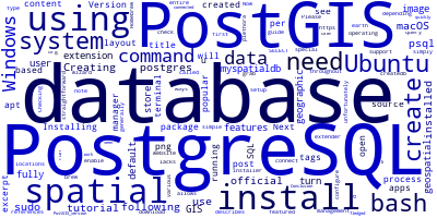 PostgreSQL & PostGIS Tutorial — Creating a Spatial Database