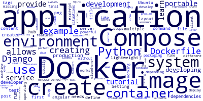 Setting up Python & Django Environments with Docker and Compose