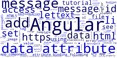 HTML5 Data Attributes in Angular 10/9