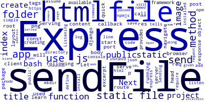 Serving Files in Express with sendFile()