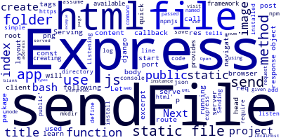 Serving Files in Express with sendFile() | Techiediaries