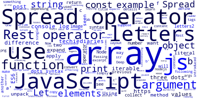 JavaScript ES6 Three Dots Syntax (...): Spread vs. Rest Operators