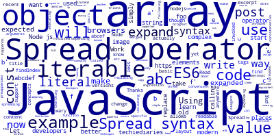 JavaScript ES6 & Node Spread Operator Syntax