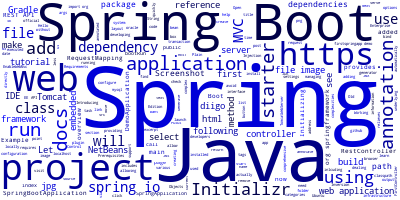 Java 11, Spring 5 & Spring Boot 2.2 REST API Tutorial by Example