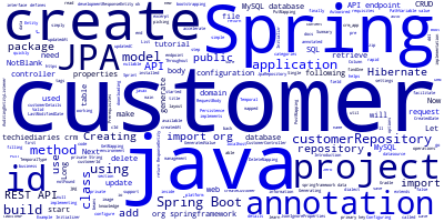 Spring Boot 2.2 with Java 13 CRUD REST API Tutorial: Using JPA Hibernate & MySQL