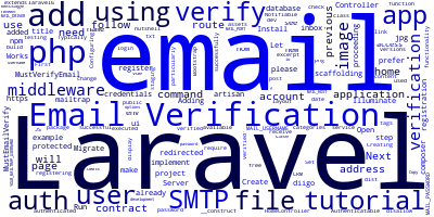 Laravel 7/6 Email Verification Tutorial and Example