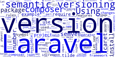 Semantic Versioning/Semver for Laravel 6 Devs: Why there is a caret (^) in your composer.json