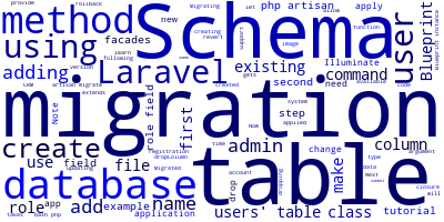 Laravel 7/6 Database Migrations Tutorial with Admin Roles Example