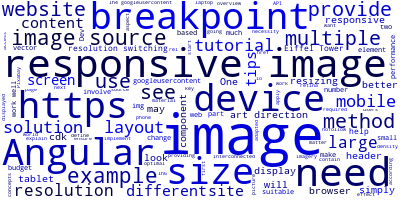 Responsive Images Tutorial for Angular 7/8 Devs