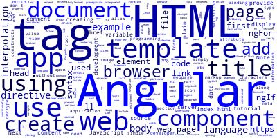 HTML Tutorial: Angular 7/8 Template Syntax - Interpolation, ngFor & ngIf Directives