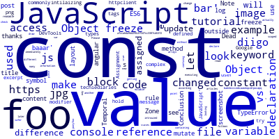 Constant in JavaScript: const vs. Object.freeze()