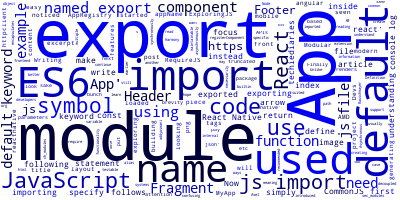 ES6 Modules - Import, Export & Default for React Native Devs