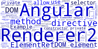 Angular 9 Renderer2 with Directives Tutorial by Example
