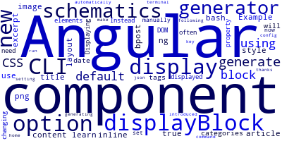 Angular 9.1 displayBlock CLI Component Generator Option by Example