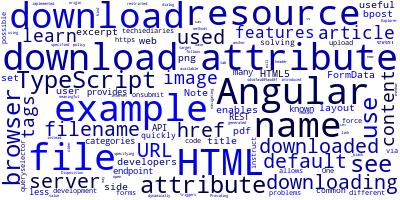 HTML5 Download Attribute with TypeScript and Angular 9