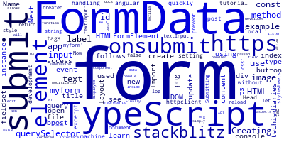 FormData in TypeScript: Submit Form with querySelector and onsubmit