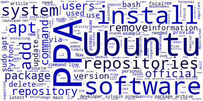 Add and Remove a PPA Repository on Ubuntu 20.04 LTS