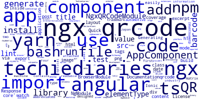 Documentation for @techiediaries/ngx-qrcode