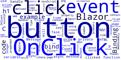 Button OnClick Event Binding with Async Method In Blazor and C#