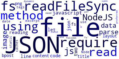 Read JSON Files In NodeJS With require() and fs.readFileSync()