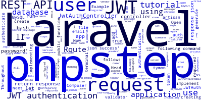 Laravel 8 REST API Authentication with JWT Tutorial by Example
