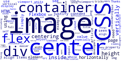 Centering Images Horizontally & Vertically in CSS With Flexbox