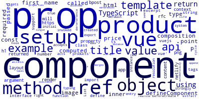 Vue 3 TypeScript Component Props Example