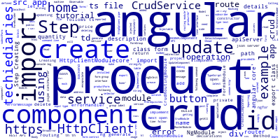Build an Angular 9/8 CRUD Example & Tutorial