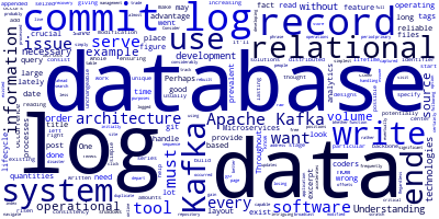 What's a commit log (Apache Kafka example)