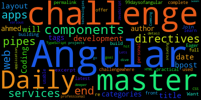 Angular Daily Coding Challenge