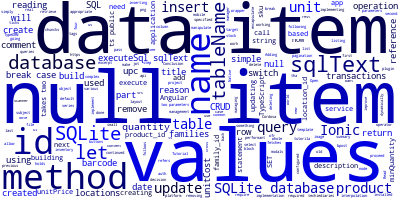 Ionic 6 SQLite Database CRUD Tutorial