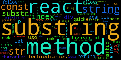 Using the substring method with React